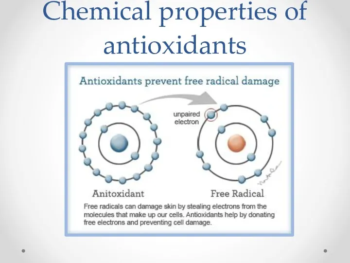 Сhemical properties of antioxidants