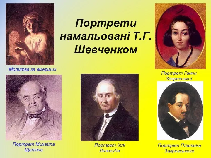 Портрети намальовані Т.Г.Шевченком