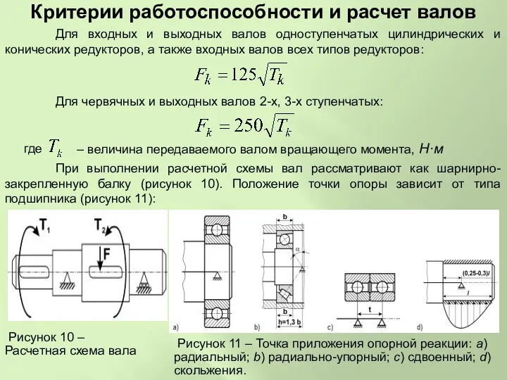 Критерии работоспособности и расчет валов Для входных и выходных валов