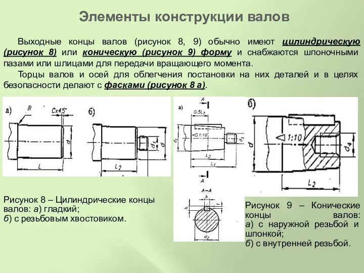 Выходные концы валов (рисунок 8, 9) обычно имеют цилиндрическую (рисунок