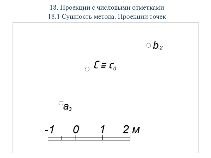 18. Проекции с числовыми отметками 18.1 Сущность метода. Проекции точек