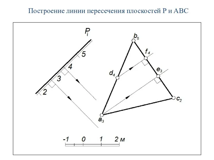 Построение линии пересечения плоскостей P и ABC