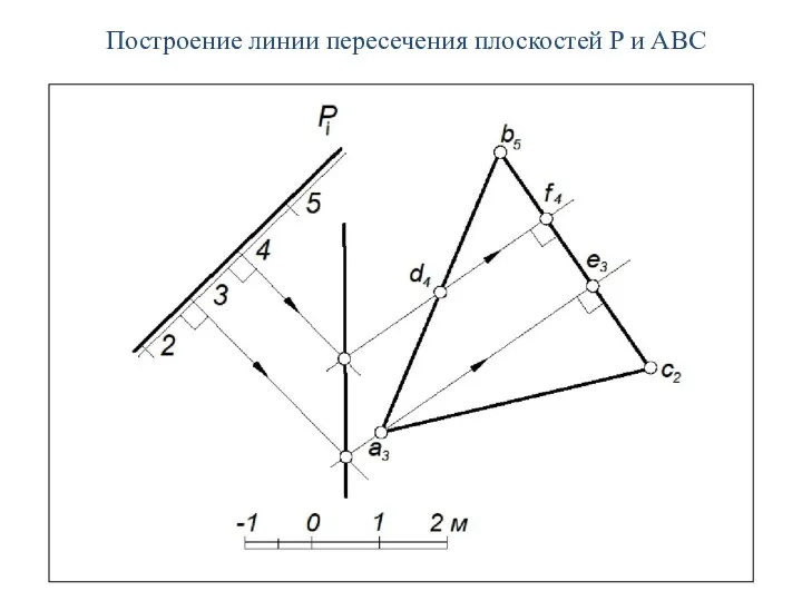 Построение линии пересечения плоскостей P и ABC