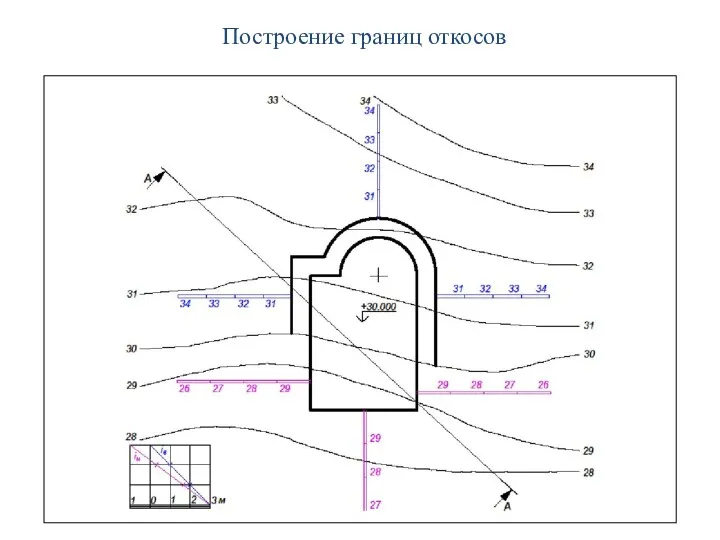 Построение границ откосов