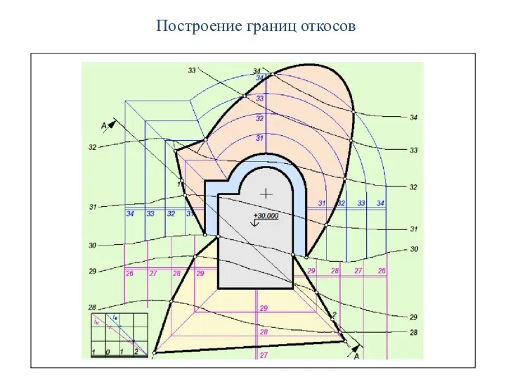 Построение границ откосов