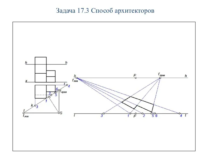 Задача 17.3 Способ архитекторов