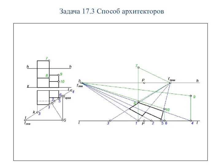 Задача 17.3 Способ архитекторов