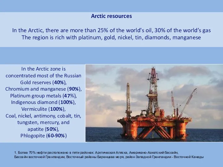 Arctic resources In the Arctic, there are more than 25% of the world's
