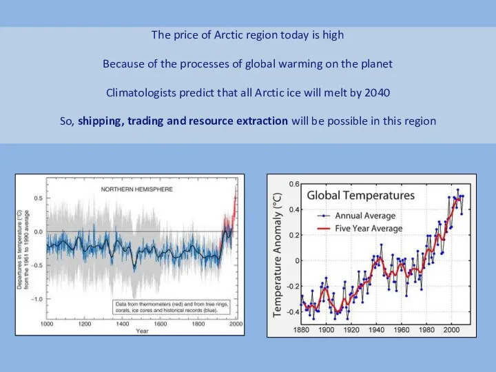 The price of Arctic region today is high Because of