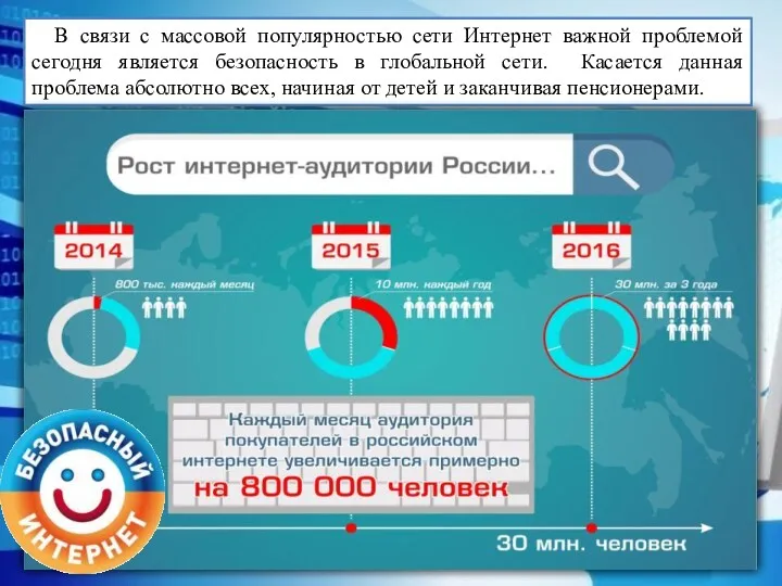 В связи с массовой популярностью сети Интернет важной проблемой сегодня