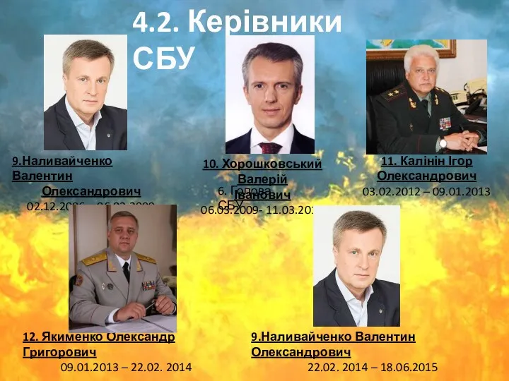 4.2. Керівники СБУ 9.Наливайченко Валентин Олександрович 02.12.2006 – 06.03.2009 10. Хорошковський Валерій Іванович