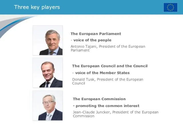 Three key players The European Parliament - voice of the