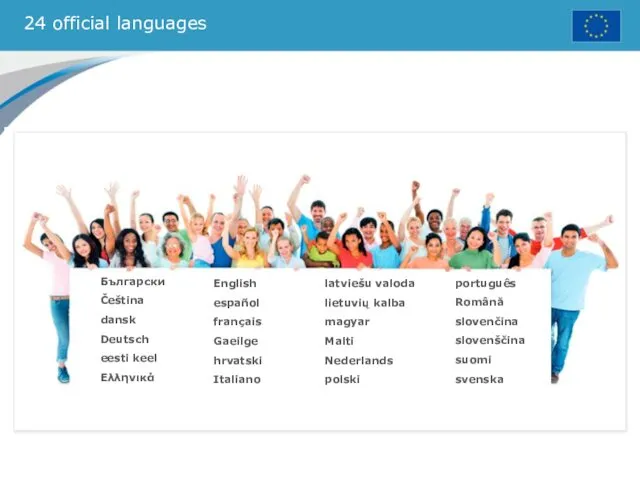 24 official languages Български Čeština dansk Deutsch eesti keel Ελληνικά