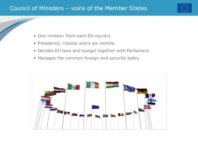 Council of Ministers – voice of the Member States One