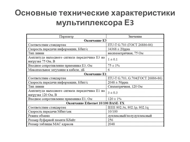 Основные технические характеристики мультиплексора Е3