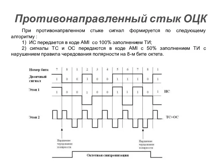 Противонаправленный стык ОЦК При противонапрвленном стыке сигнал формируется по следующему