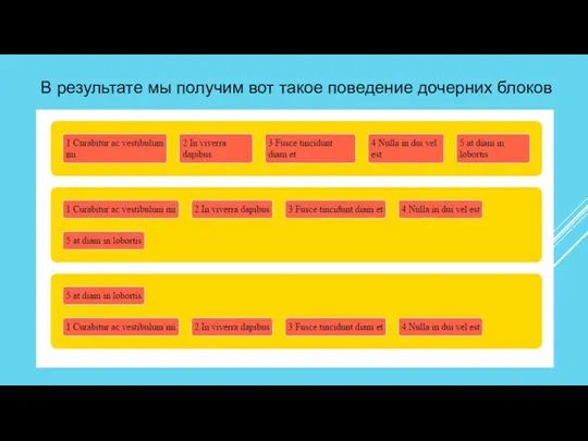 В результате мы получим вот такое поведение дочерних блоков