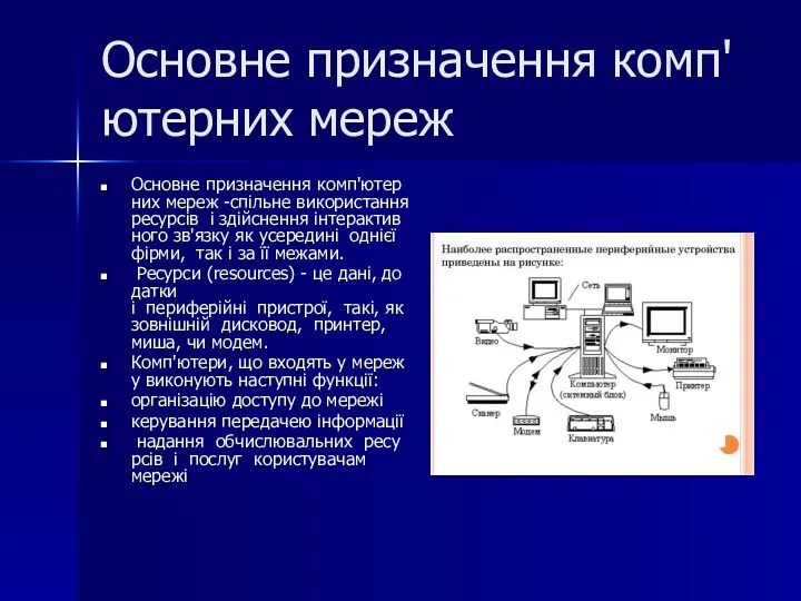 Основне призначення комп'ютерних мереж Основне призначення комп'ютерних мереж -спільне використання