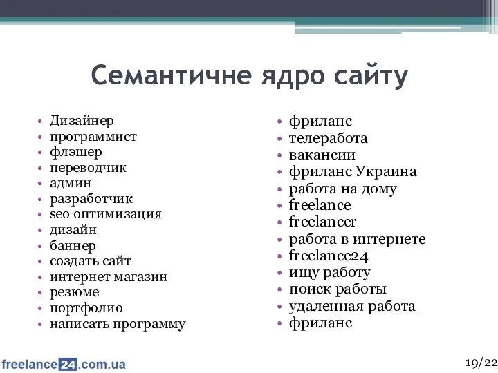 Семантичне ядро сайту Дизайнер программист флэшер переводчик админ разработчик seo