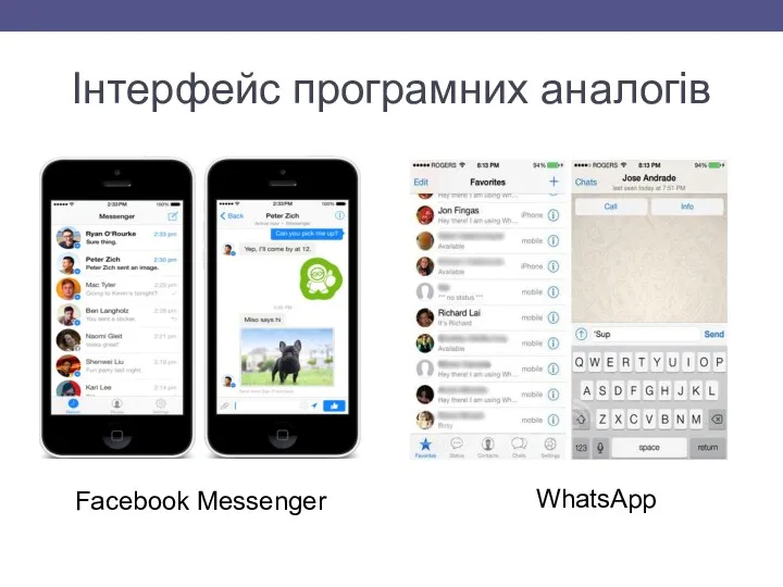 Інтерфейс програмних аналогів Facebook Messenger WhatsApp