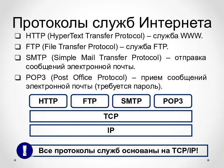 Протоколы служб Интернета HTTP (HyperText Transfer Protocol) – служба WWW. FTP (File Transfer