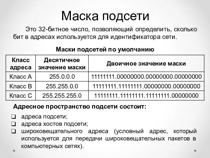 Маска подсети Это 32-битное число, позволяющий определить, сколько бит в адресах используется для