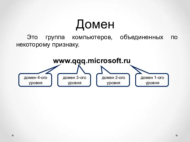 Домен Это группа компьютеров, объединенных по некоторому признаку. домен 1-ого уровня домен 2-ого