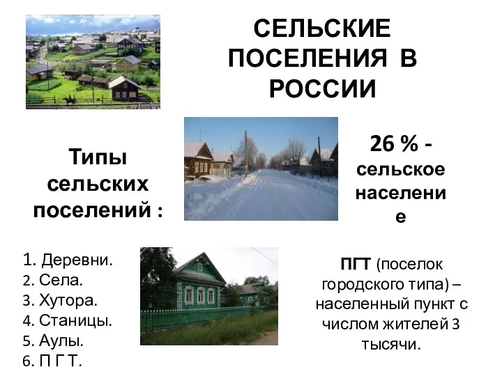 СЕЛЬСКИЕ ПОСЕЛЕНИЯ В РОССИИ 26 % - сельское население Типы