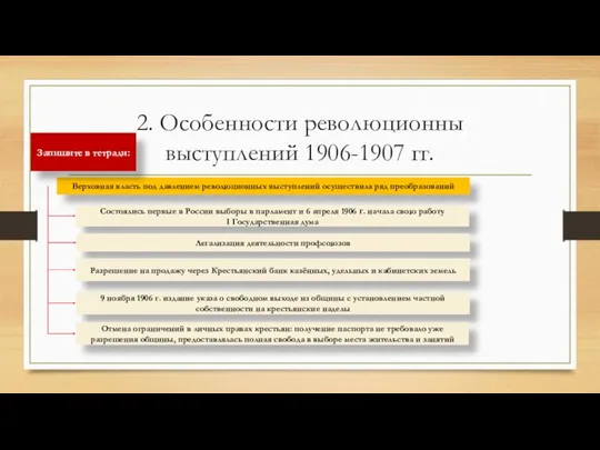 2. Особенности революционны выступлений 1906-1907 гг. Верховная власть под давлением