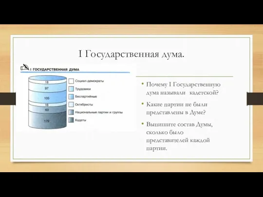 I Государственная дума. Почему I Государственную дума называли кадетской? Какие