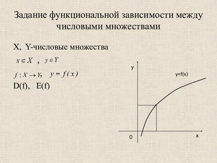 Задание функциональной зависимости между числовыми множествами X, Y-числовые множества ,