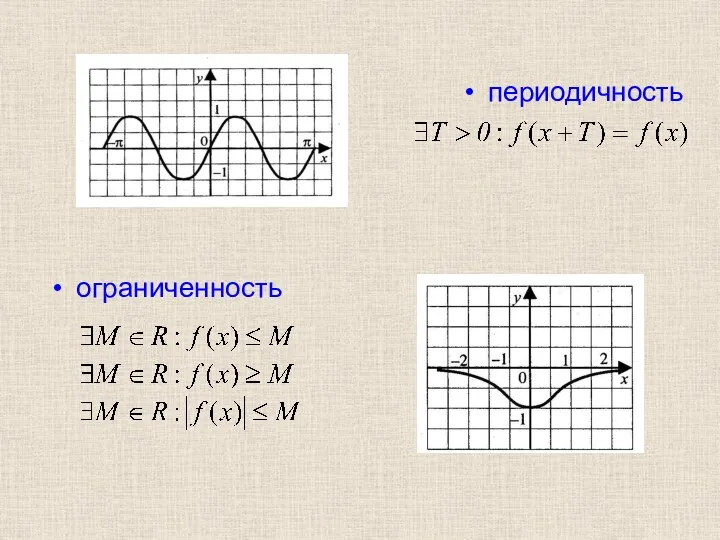 периодичность ограниченность