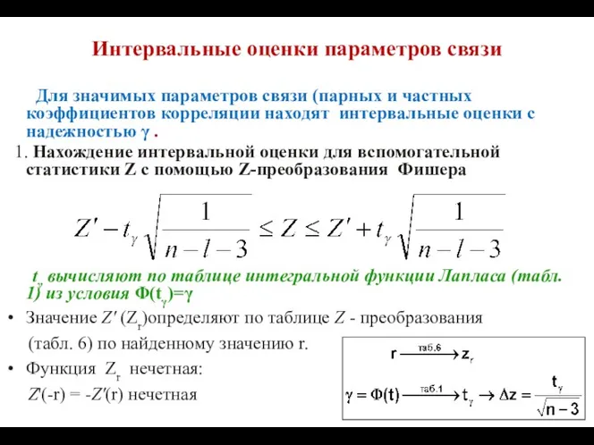 Интервальные оценки параметров связи Для значимых параметров связи (парных и