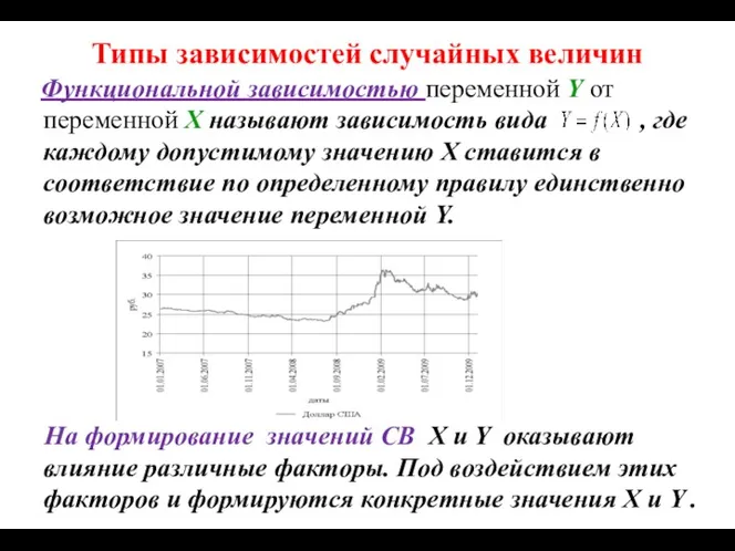 Типы зависимостей случайных величин Функциональной зависимостью переменной Y от переменной