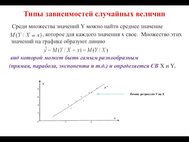 Типы зависимостей случайных величин Среди множества значений Y можно найти