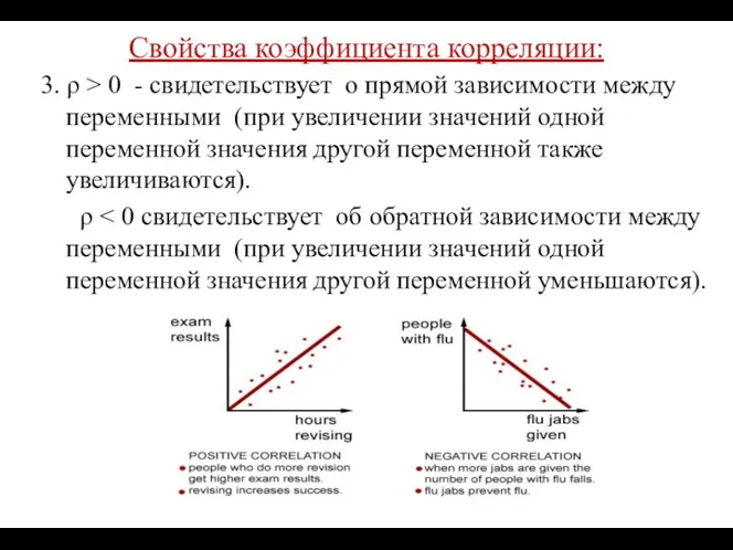 Свойства коэффициента корреляции: 3. ρ > 0 - свидетельствует о