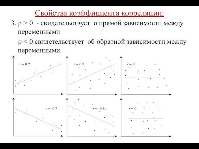 Свойства коэффициента корреляции: 3. ρ > 0 - свидетельствует о прямой зависимости между переменными ρ