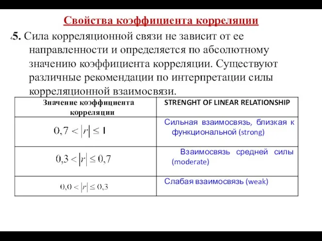 Свойства коэффициента корреляции 45. Сила корреляционной связи не зависит от