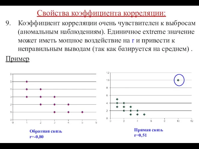 Свойства коэффициента корреляции: 9. Коэффициент корреляции очень чувствителен к выбросам