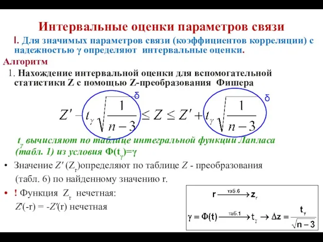 Интервальные оценки параметров связи I. Для значимых параметров связи (коэффициентов