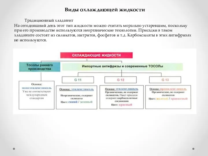 Традиционный хладагент На сегодняшний день этот тип жидкости можно считать