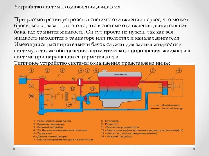 Устройство системы охлаждения двигателя При рассмотрении устройства системы охлаждения первое,