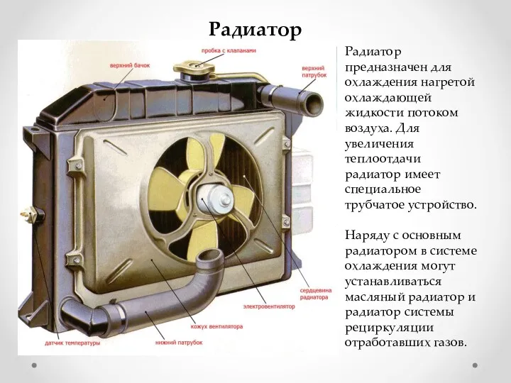 Радиатор Радиатор предназначен для охлаждения нагретой охлаждающей жидкости потоком воздуха.