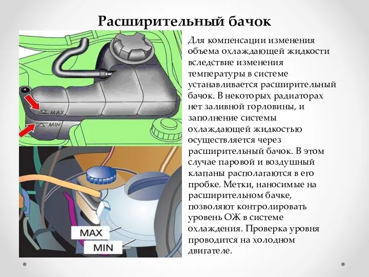 Расширительный бачок Для компенсации изменения объема охлаждающей жидкости вследствие изменения