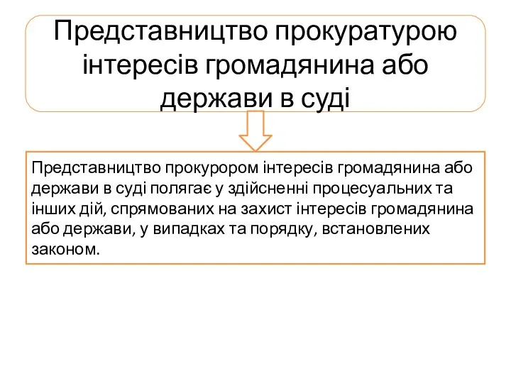 Представництво прокуратурою інтересів громадянина або держави в суді Представництво прокурором