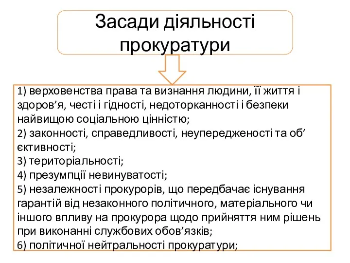 Засади діяльності прокуратури 1) верховенства права та визнання людини, її