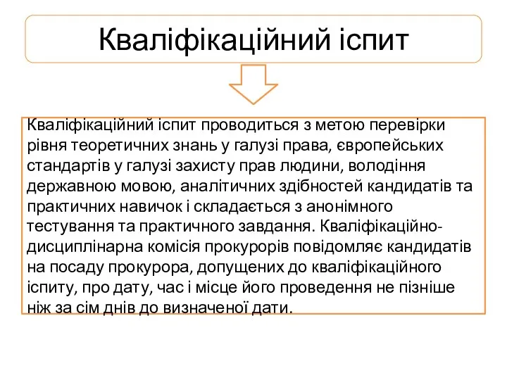 Кваліфікаційний іспит Кваліфікаційний іспит проводиться з метою перевірки рівня теоретичних