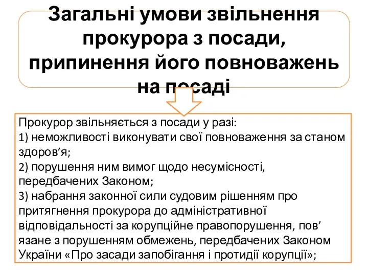 Загальні умови звільнення прокурора з посади, припинення його повноважень на