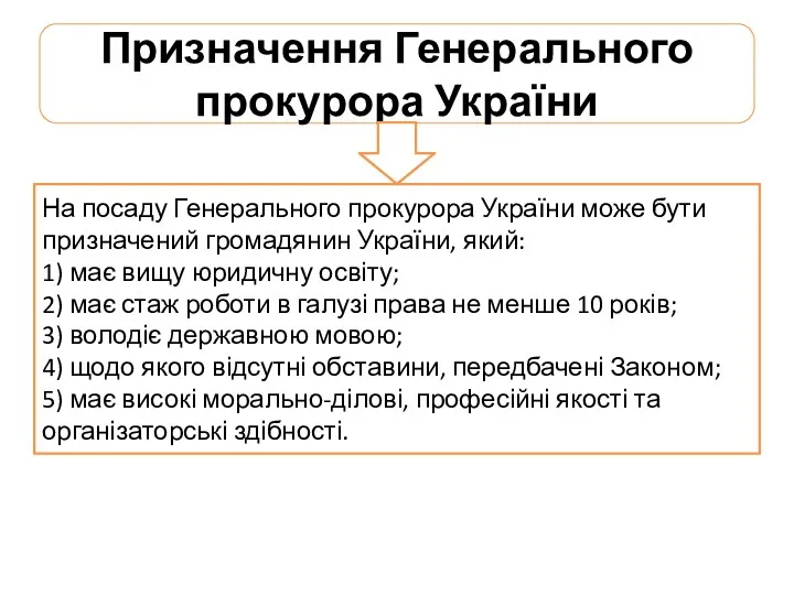 Призначення Генерального прокурора України На посаду Генерального прокурора України може