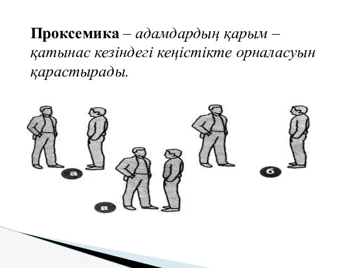 Проксемика – адамдардың қарым – қатынас кезіндегі кеңістікте орналасуын қарастырады.